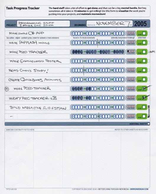 Example of TPT in action. (via David Seah, http://davidseah.com/blog/node/the-task-progress-tracker/)
