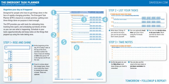 Spotlight on Productivity – Day-Planning using David Seah’s Emergent ...
